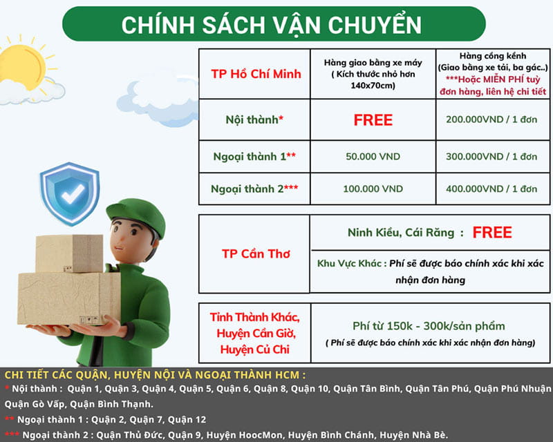 chính sách vận chuyển giao hàng