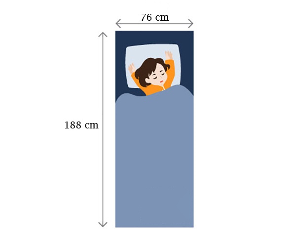Hướng dẫn tính kích thước giường ngủ đúng chuẩn  khoa học
