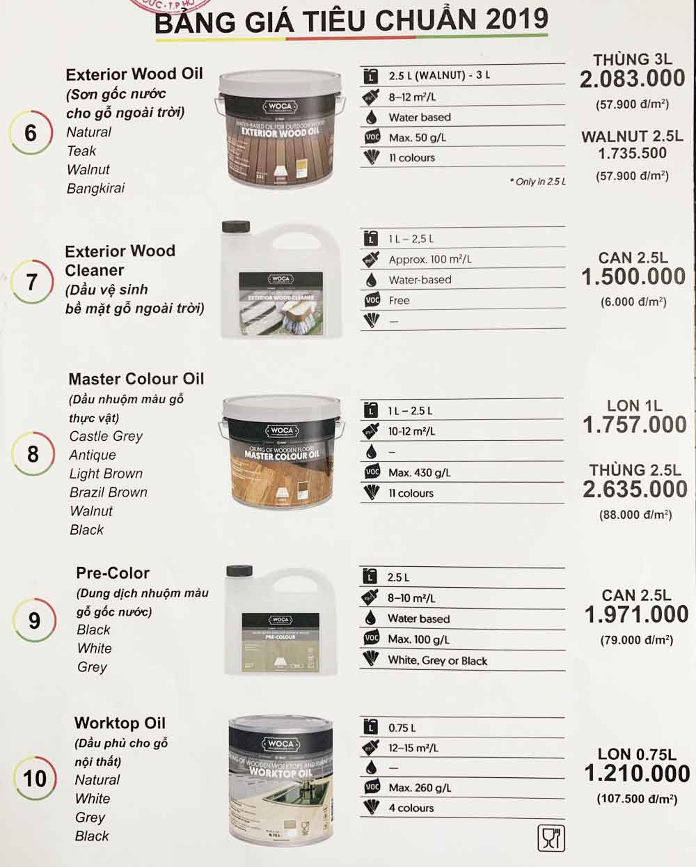bảng giá dầu dưỡng gỗ woca