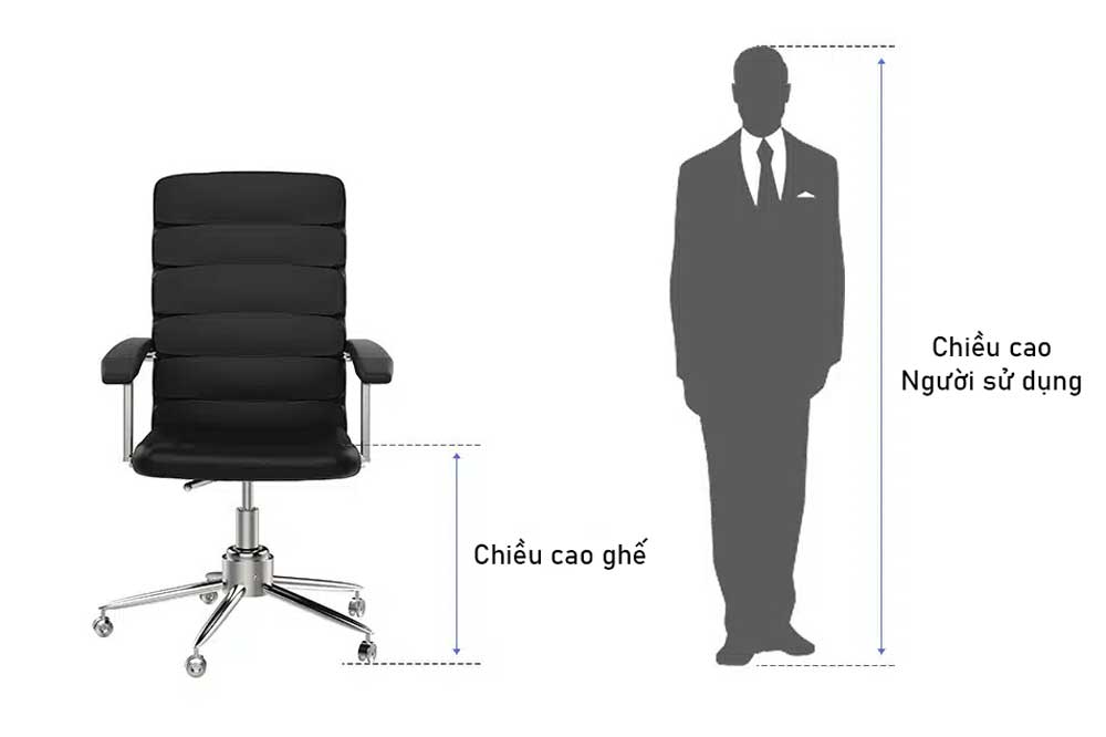 Kích thước ghế làm việc phù hợp với người ngồi