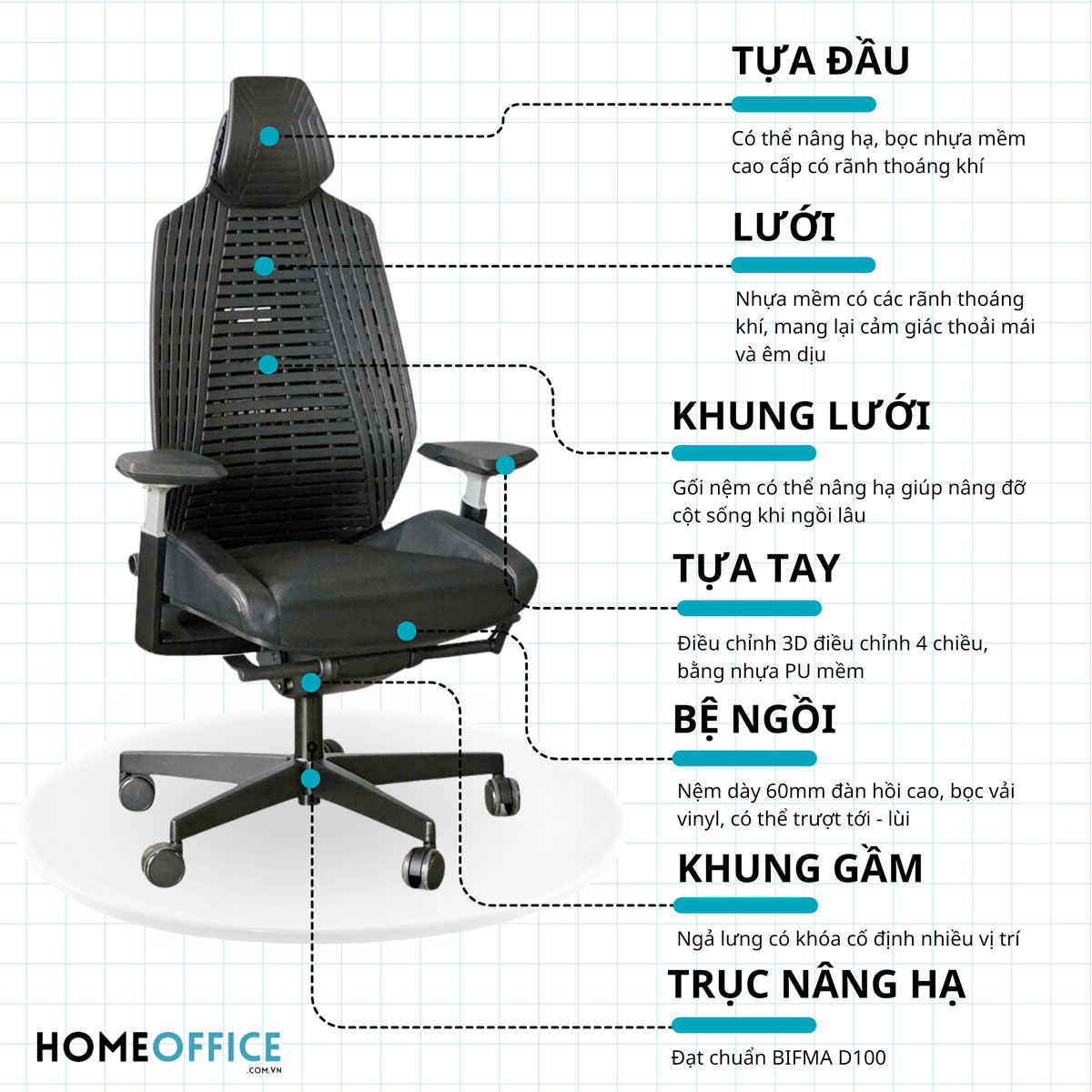 Ghế công thái học robotic