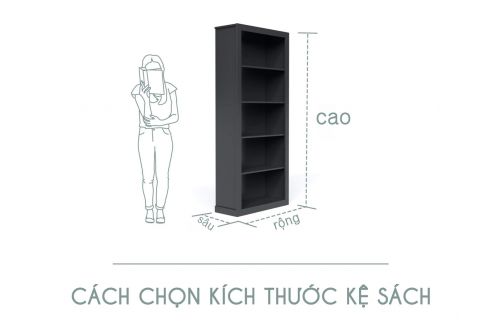 Kích thước kệ sách theo tiêu chuẩn là bao nhiêu? Kích thước kệ sách theo tiêu chuẩn là bao nhiêu?