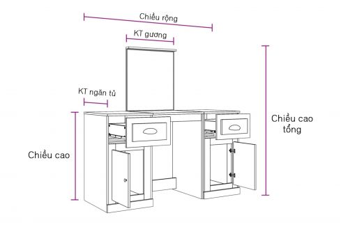 Các Kích Thước Tiêu Chuẩn của Đồ Nội Thất trong thiết kế