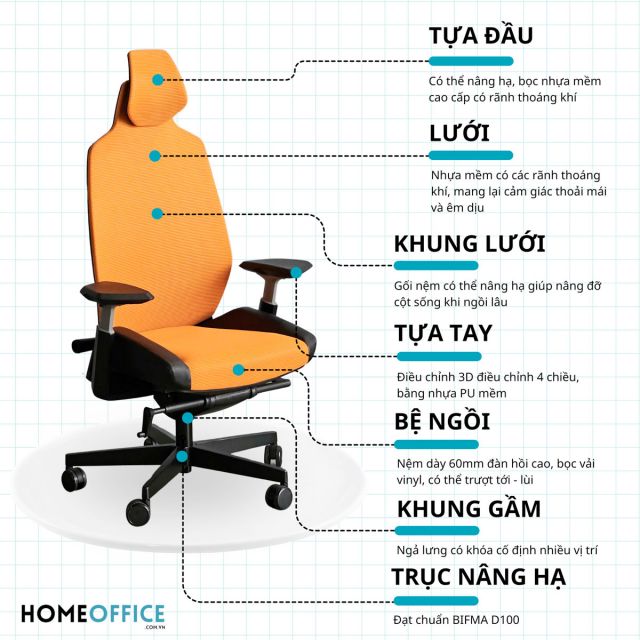 Ghế Gaming lưng lưới bọc nệm chân nhựa ROBOTIC-02