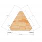 Bàn tam giác BENTO 120cm gỗ plywood chân sắt hệ CONE HBCO071